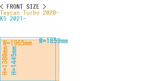 #Taycan Turbo 2020- + K5 2021-